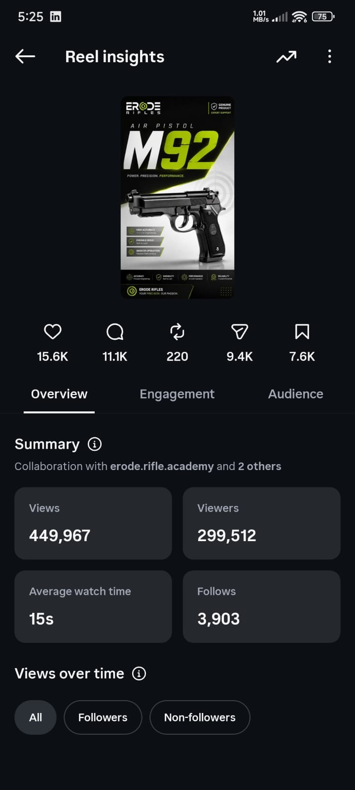 Instagram Reel Performance — views & reach