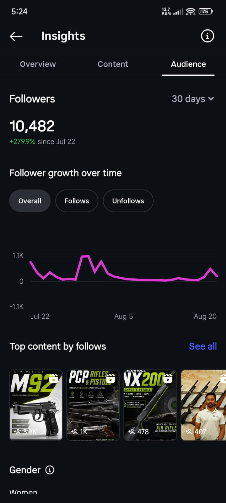 Instagram Account Insights — follower growth