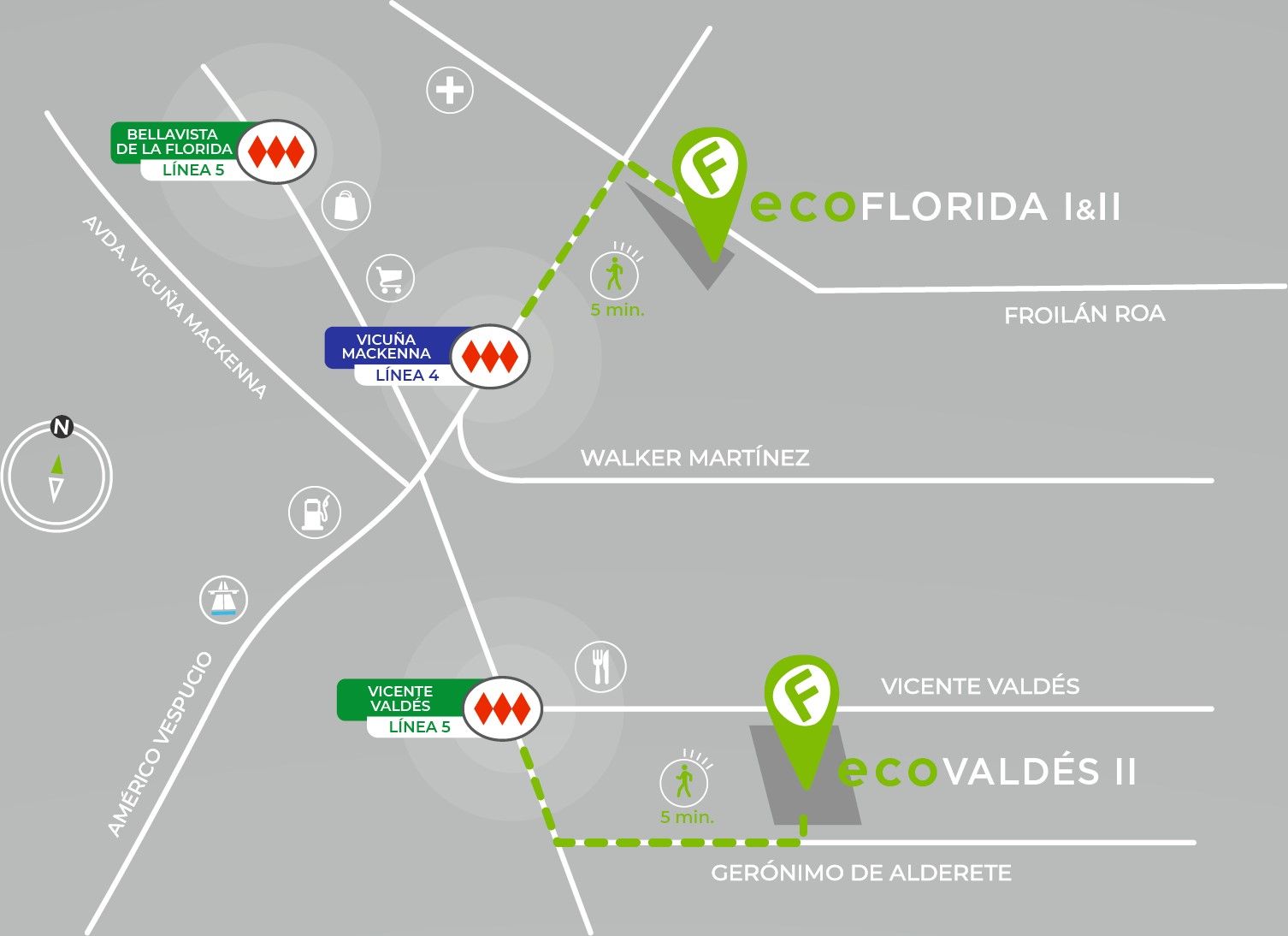 Eco Florida