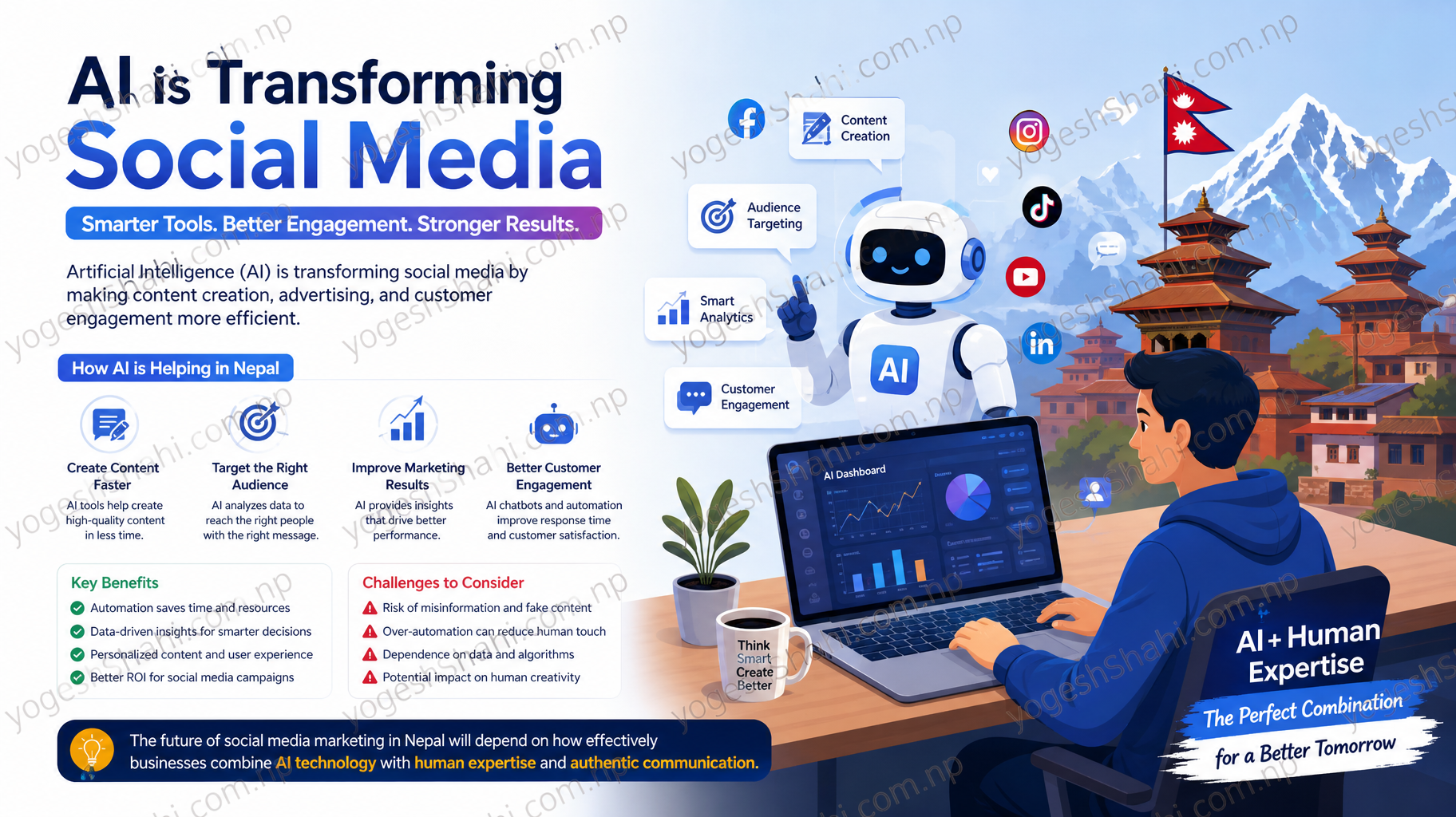AI Effect on Social Media in Nepal