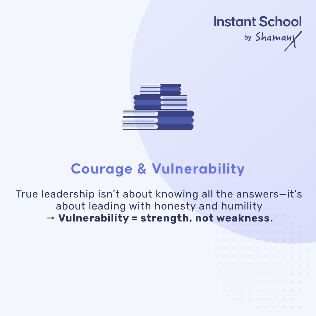 Leadership training screenshot 2