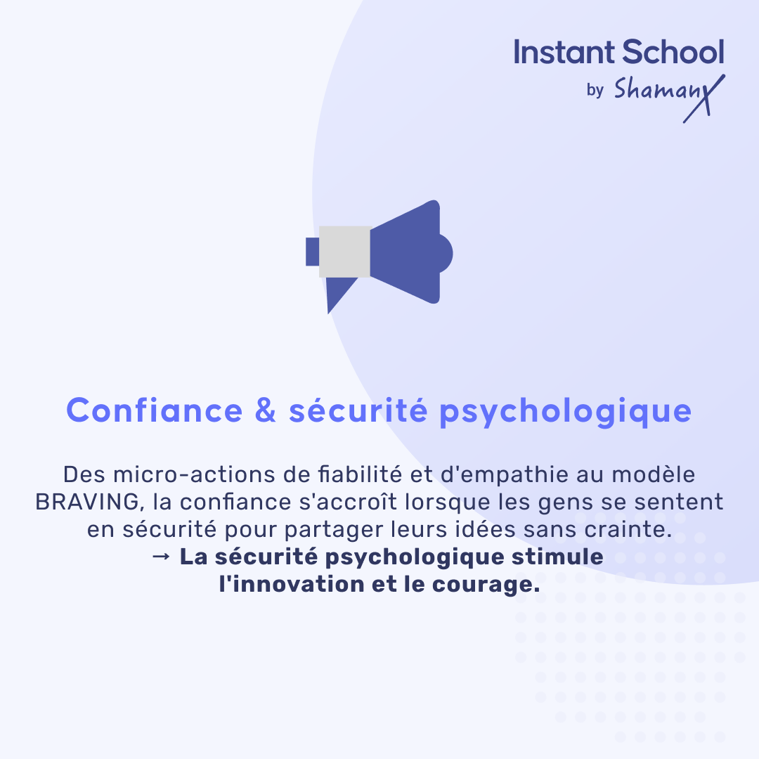 Formation leadership capture d'écran 4