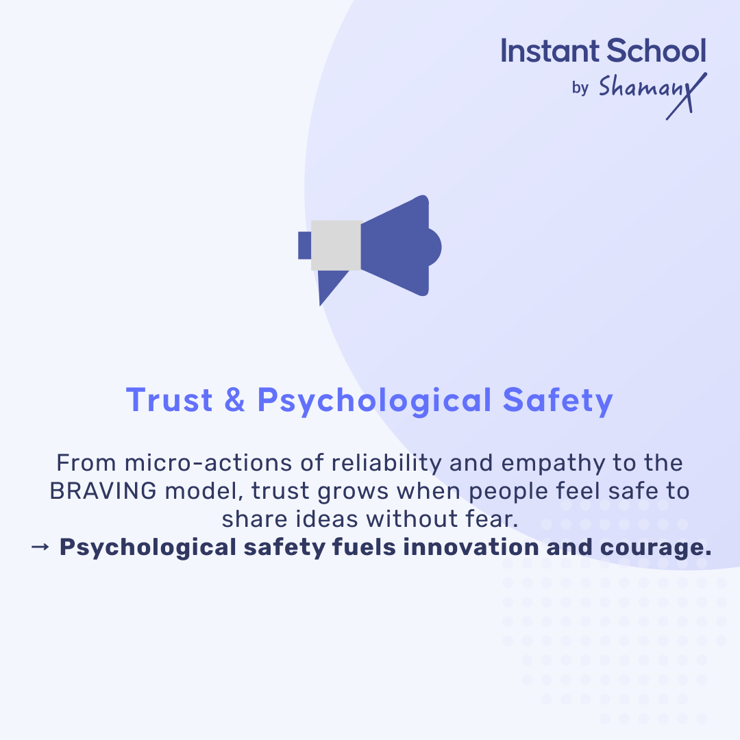 Leadership training screenshot 4