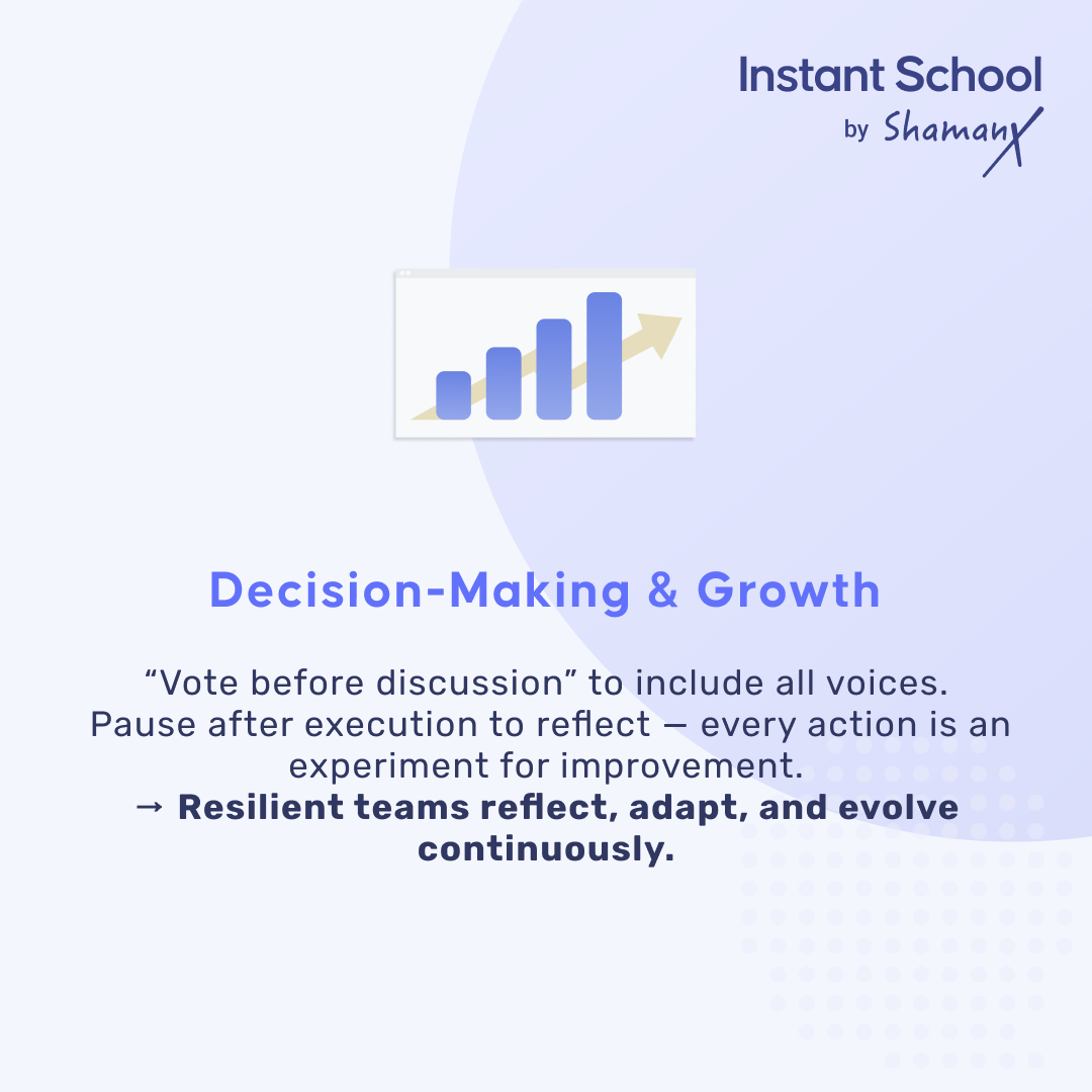 Leadership training screenshot 6