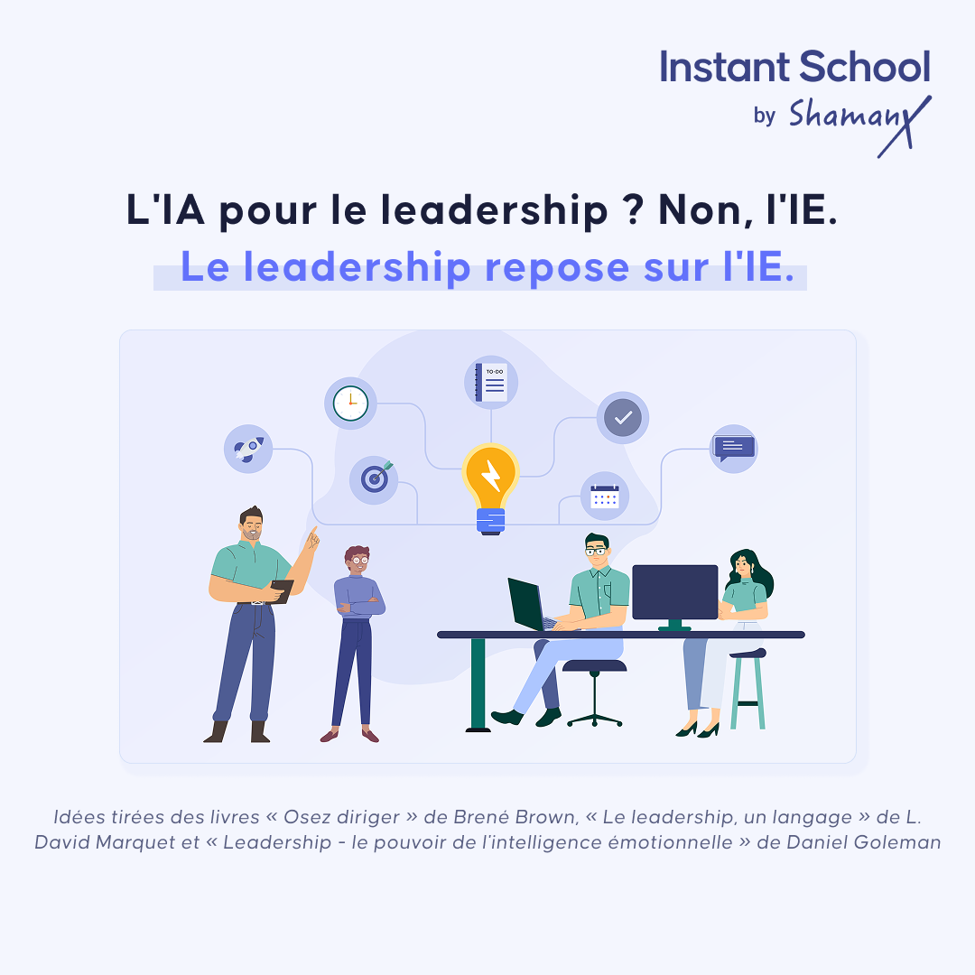 Formation leadership capture d'écran 1