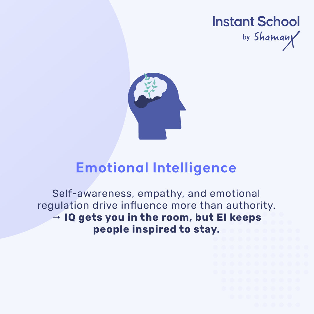 Leadership training screenshot 3