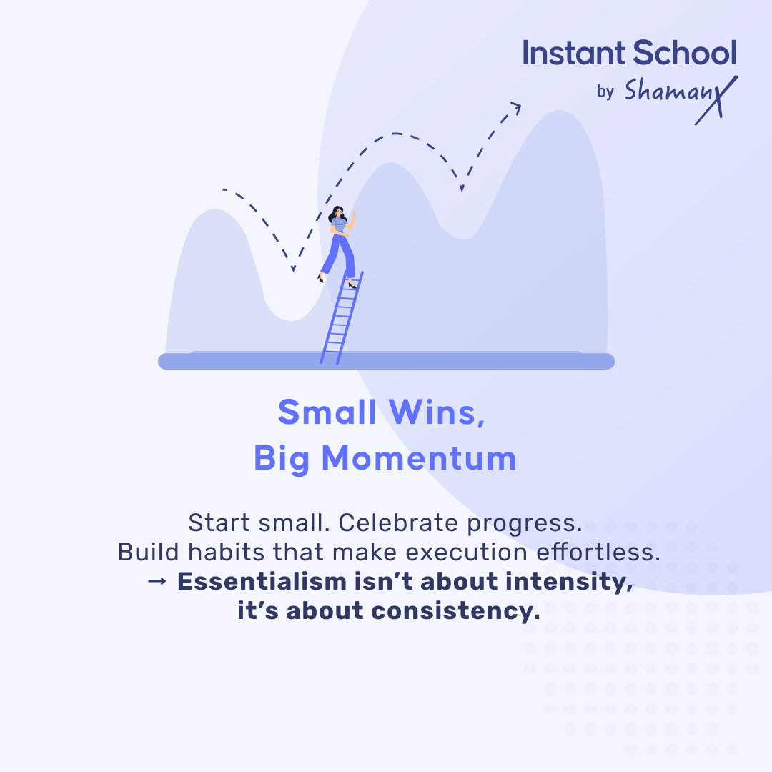 Productivity training screenshot 6