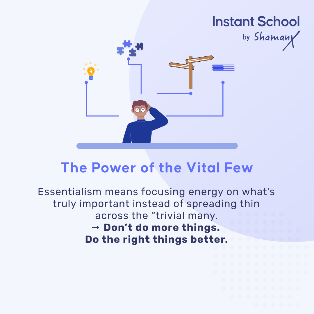 Productivity training screenshot 2