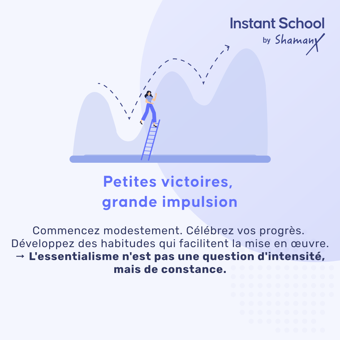 Formation productivité capture d'écran 6