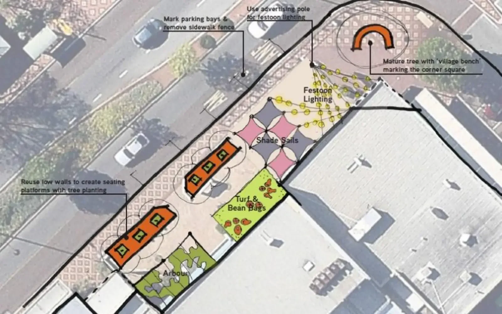 Figures 2 and 3: Place Laboratory options for 896 (Tirza Court) and 898 Beaufort Street used to talk to the community and landowners and tenants