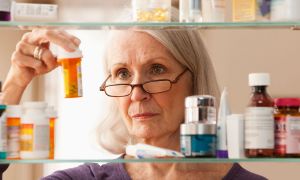 What Is The Ceiling Effect Of Over The Counter Medications