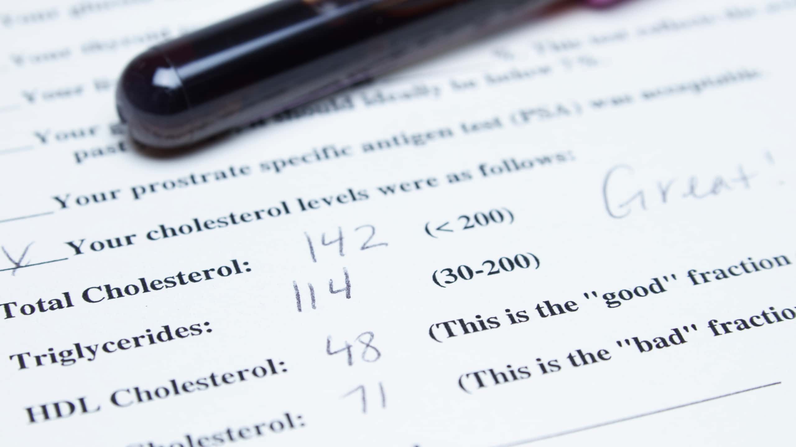 Total blood cholesterol levels