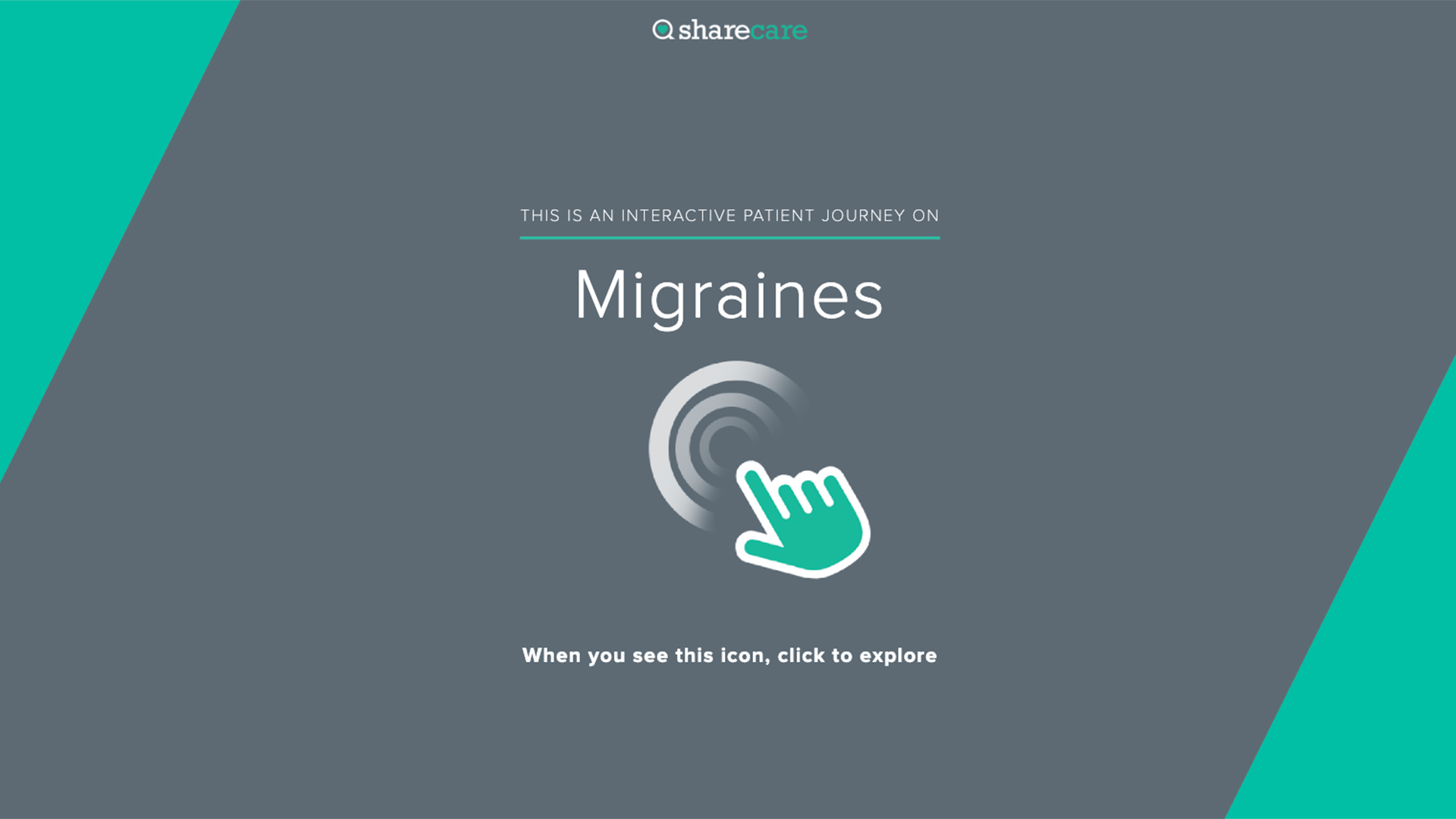 Interactive Patient Journey: Overcoming Chronic Migraine