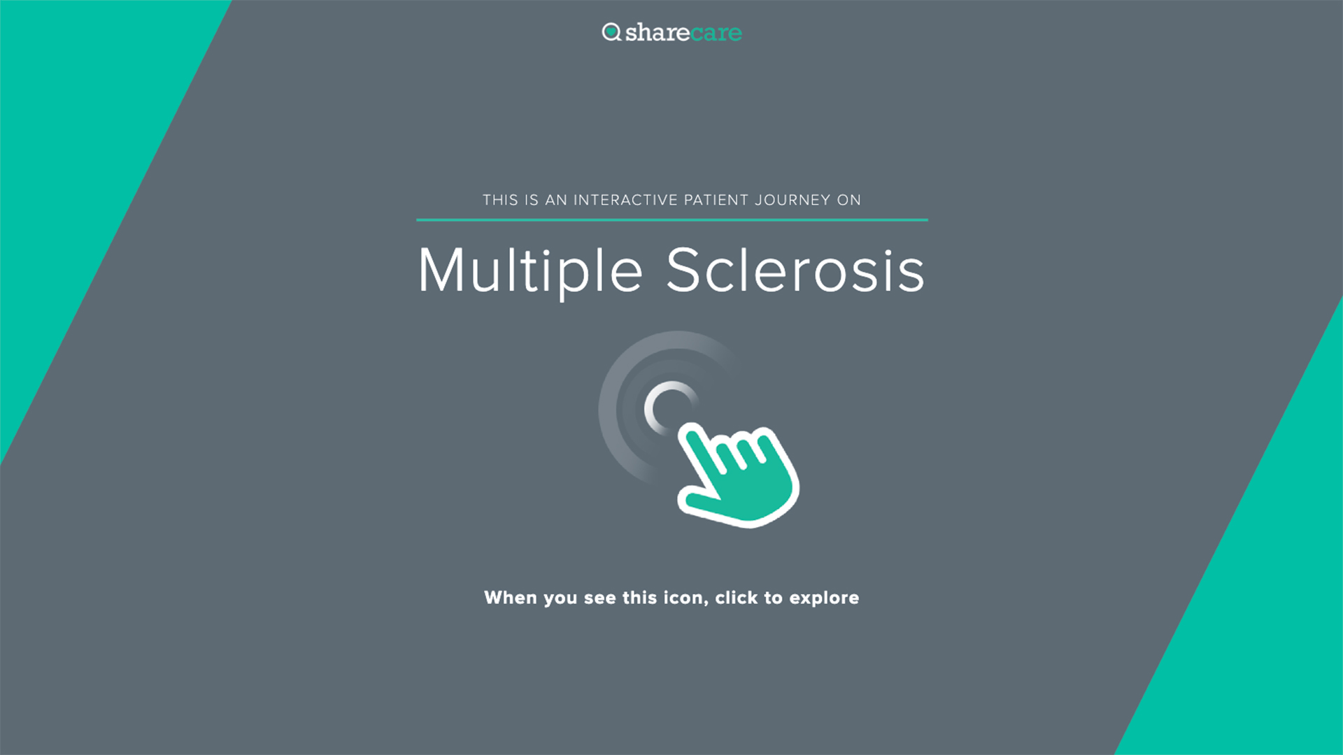 Interactive Patient Journey: Multiple Sclerosis