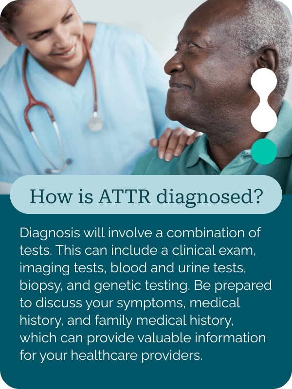 How is ATTR diagnosed?