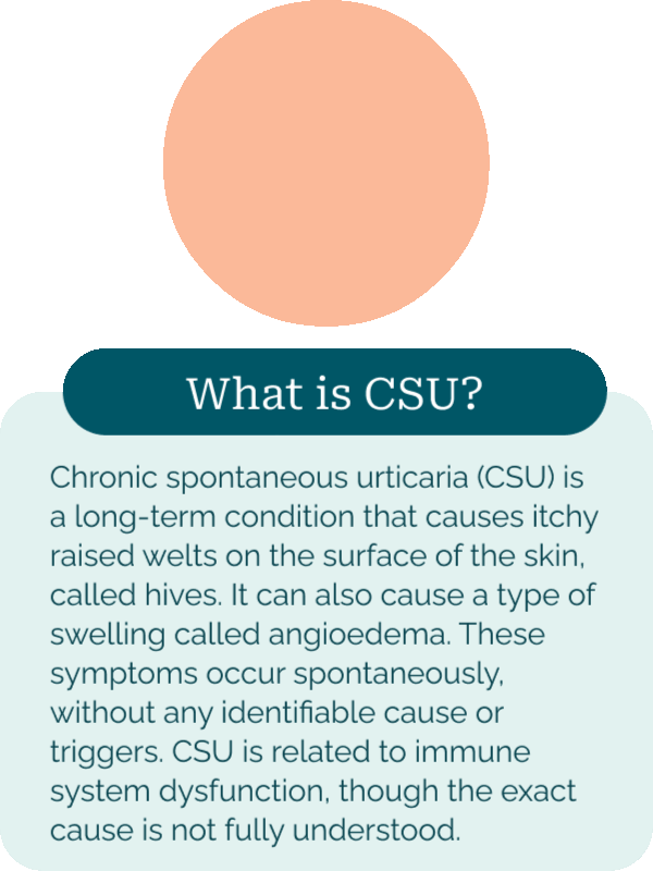 What is Chronic Spontaneous Urticaria (CSU)? 