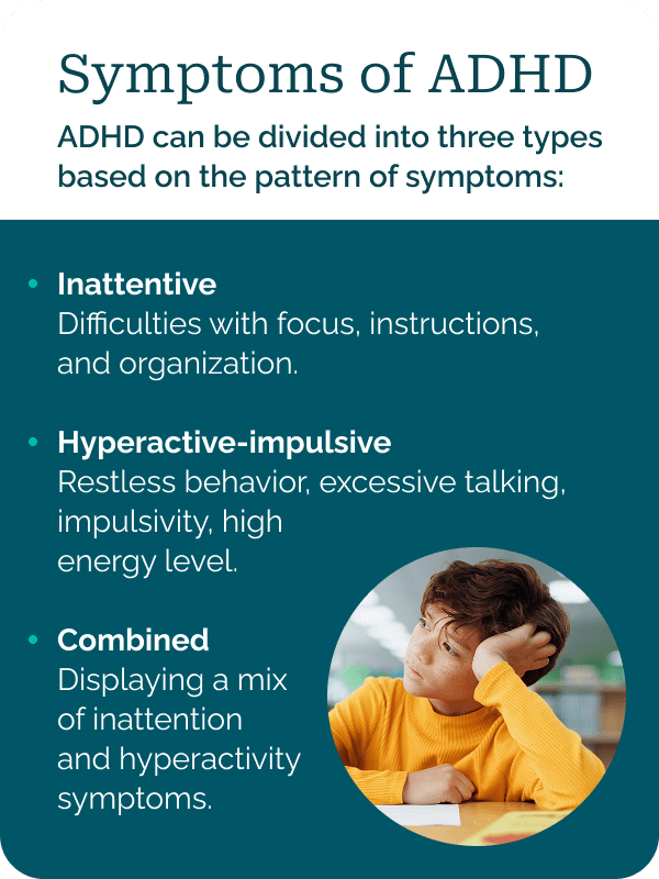 Symptoms of ADHD
