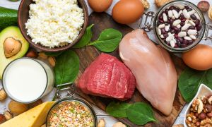 Are You Eating Enough Protein?