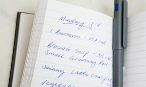 Should you count calories?