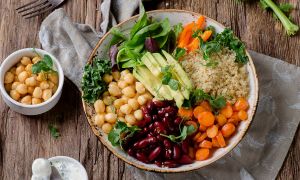 Are You Ready to Try a Plant-Based Diet?