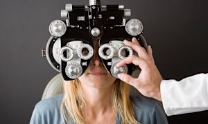 Understanding thyroid eye disease