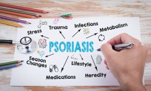 6 psoriasis topics to discuss with your healthcare provider