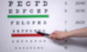 Diabetic macular edema: causes and symptoms