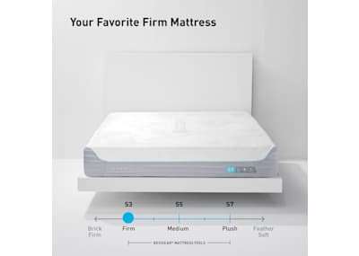 Water Proof/Incontinence Cool Gel Memory Foam Mattress