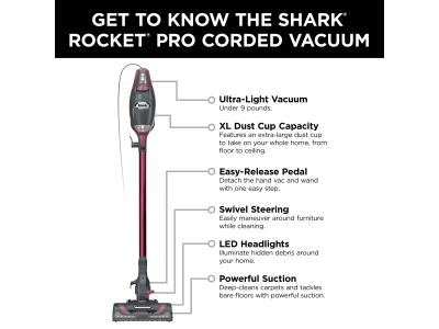 How to Remove Dust Cup from Shark Cordless: Easy Steps!