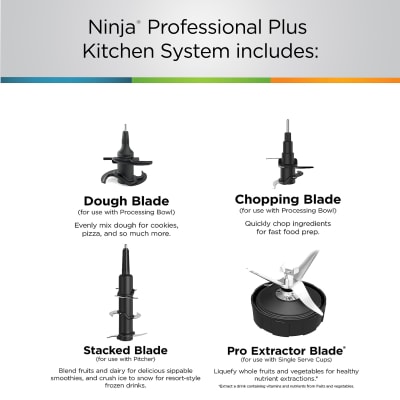 Ninja BL770 Mega Kitchen System 72oz 1500W Blender Food Processor Auto-iQ  Base