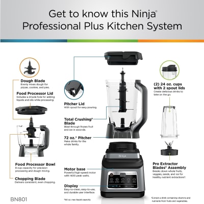 Blender  Getting Started (Ninja® Professional Plus Blender and Kitchen  System Family) 