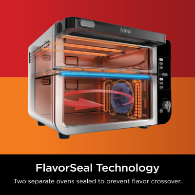 Ninja® Double Door 12-in-1 Countertop Electric Convection Oven & Air Fryer  with FLEXDOOR™, Canadian Tire in 2023