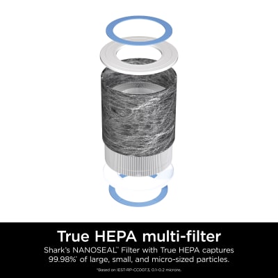 HEPA High Efficiency Air Filters, Multiple Sizes