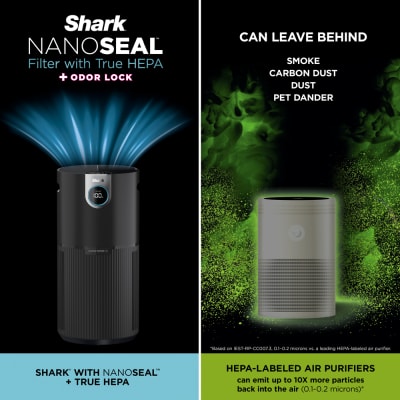 Shark® Air Purifier MAX with True HEPA Air Purifiers & Fans - Shark