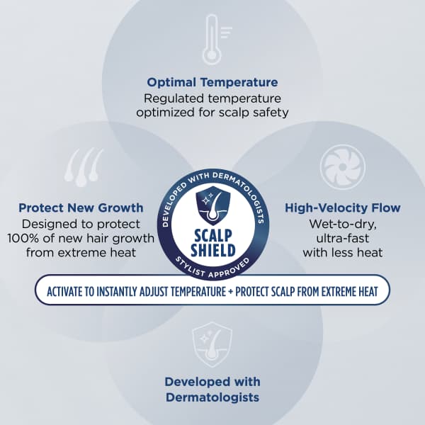 Build Your Own Shark® FlexFusion™ with Wet-or-Dry Fusion Air 