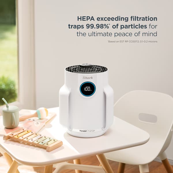 Shark NeverChange™ Air Purifier Compact Pro (White)