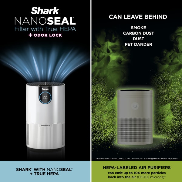 Shark® Air Purifier with True HEPA Shop All Air Purifiers Shark® Air Purifier with True HEPA Shop All Air Purifiers
