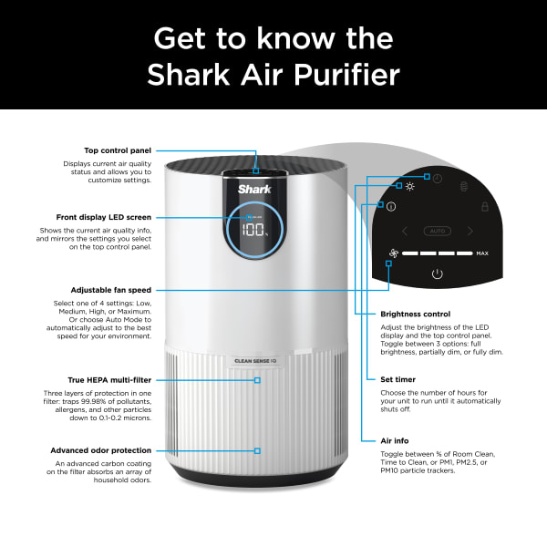Shark® Air Purifier with True HEPA Shop All Air Purifiers Shark® Air Purifier with True HEPA Shop All Air Purifiers