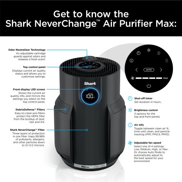 How to Protect Air Purifiers from Pet Hair Buildup? Expert Tips