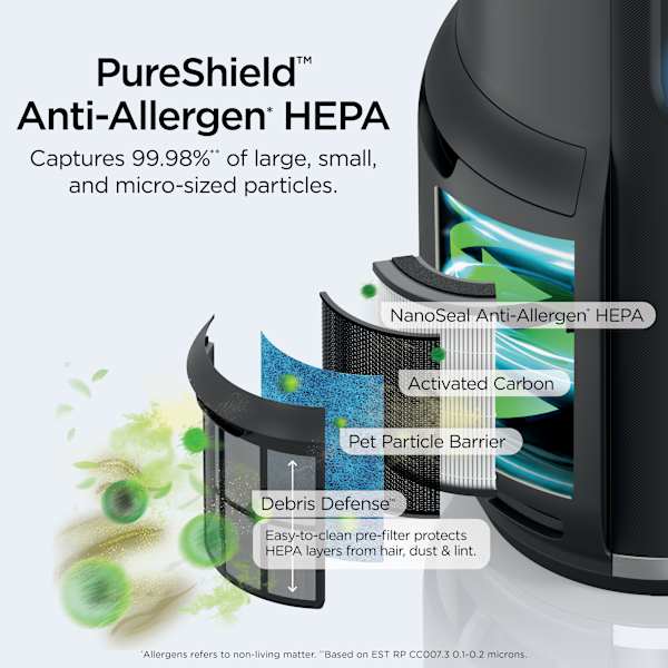 Aham sale air purifier
