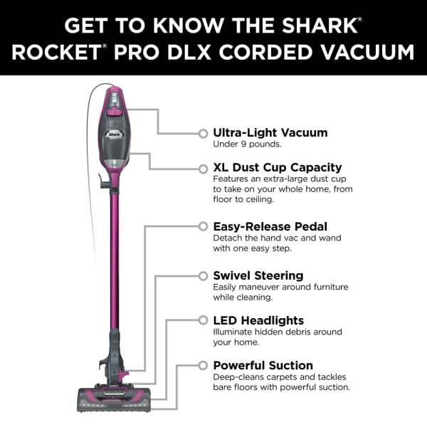 Rocket vacuum 2024 sanding kit