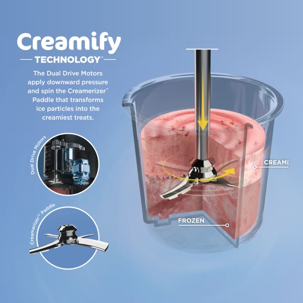 Pau chan専用　ジャンクNinja Creami NC301 アイスマシン Ninja CREAMi Ice Cream Maker (NC301C) and 4 Pint Pack Bundle
