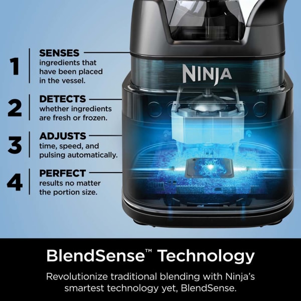 【使用回数少な目】Ninja Professional ブレンダー 2100ml 楽天市場】【28時間1000円クーポン!先着20名様】Ninja ニンジャ