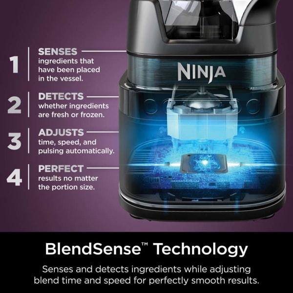 Ninja Detect™ Kitchen System Power Blender Plus Processor Ninja Detect™ Kitchen System Power Blender Plus Processor