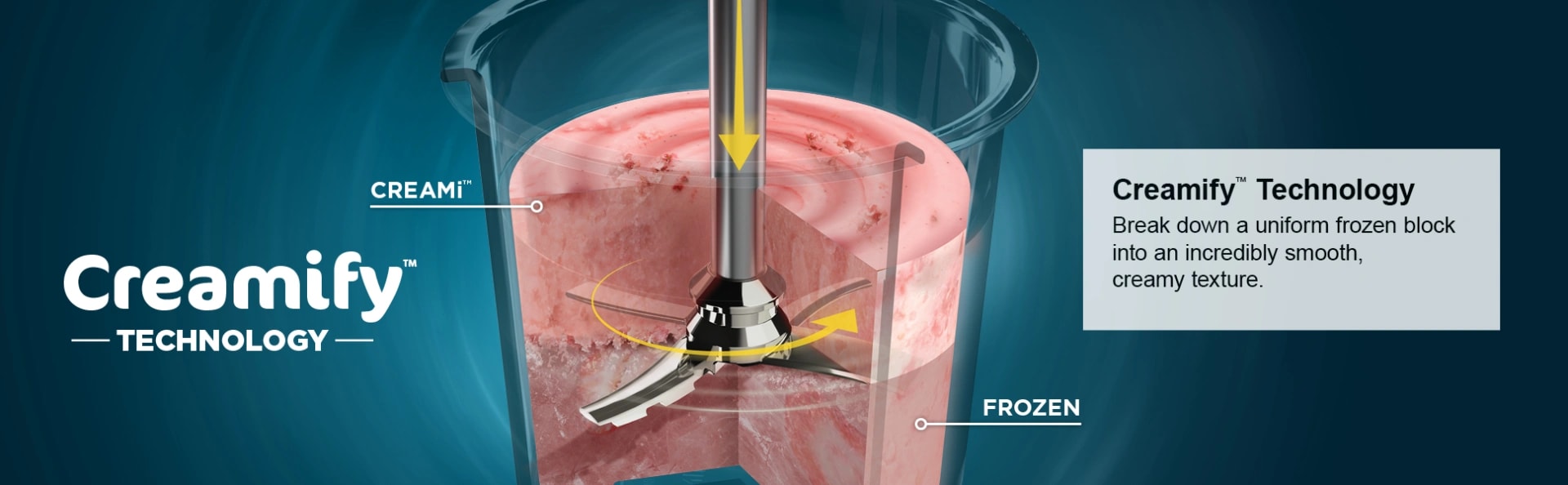 Creamify™ Technology