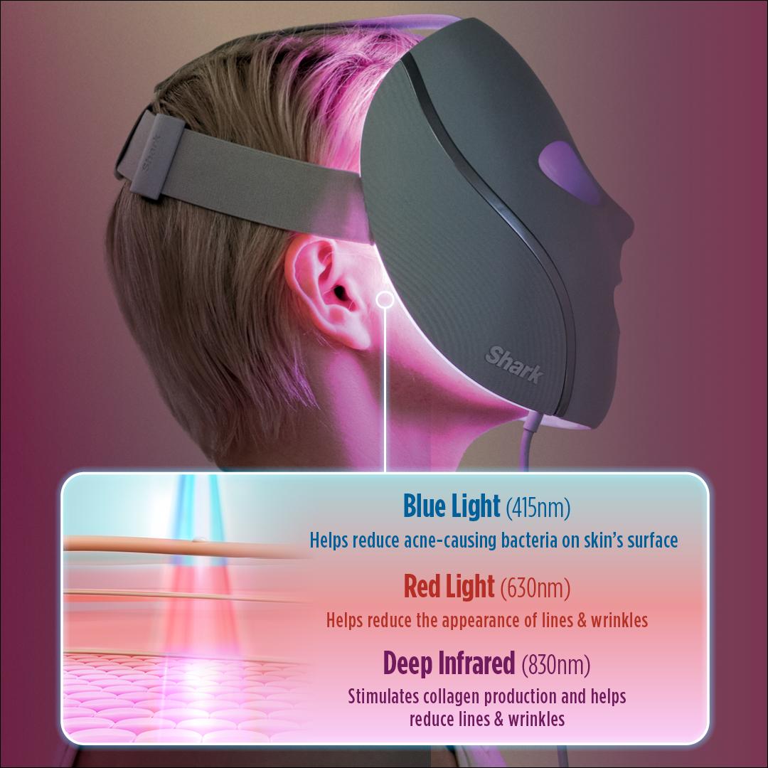 Shark™ CryoGlow™ Cooling + LED Face Mask