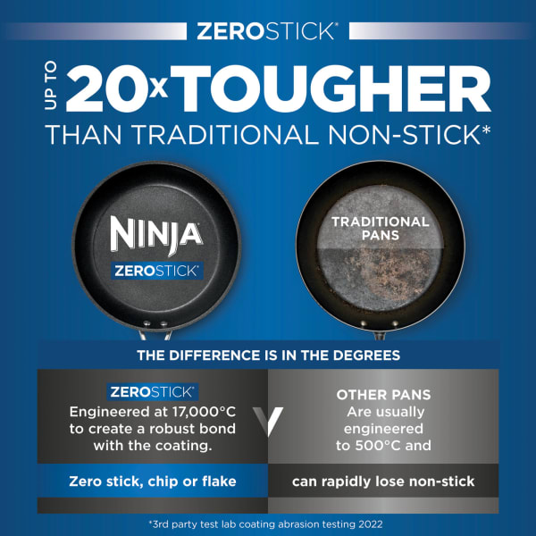 Ninja ZEROSTICK Classic 20cm Saucepan with Lid - Ninja Catalog