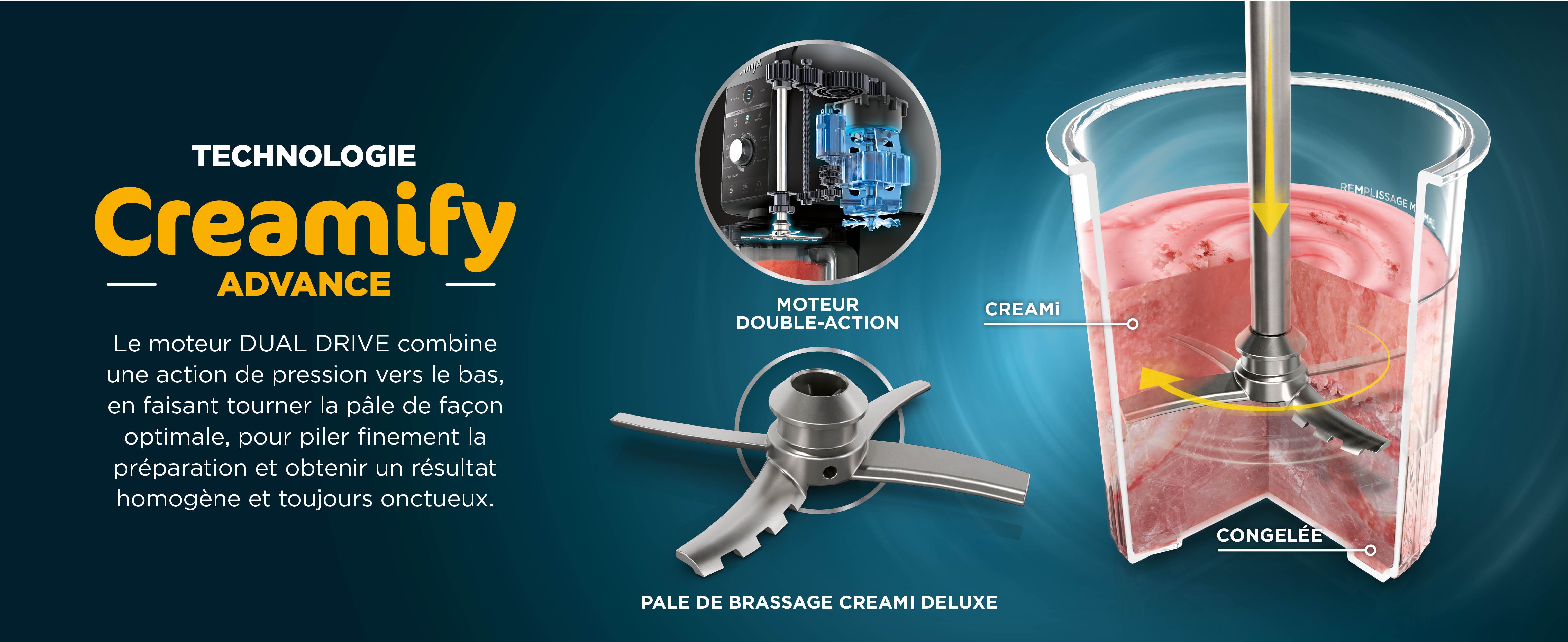 Ninja Creami Machine à glace