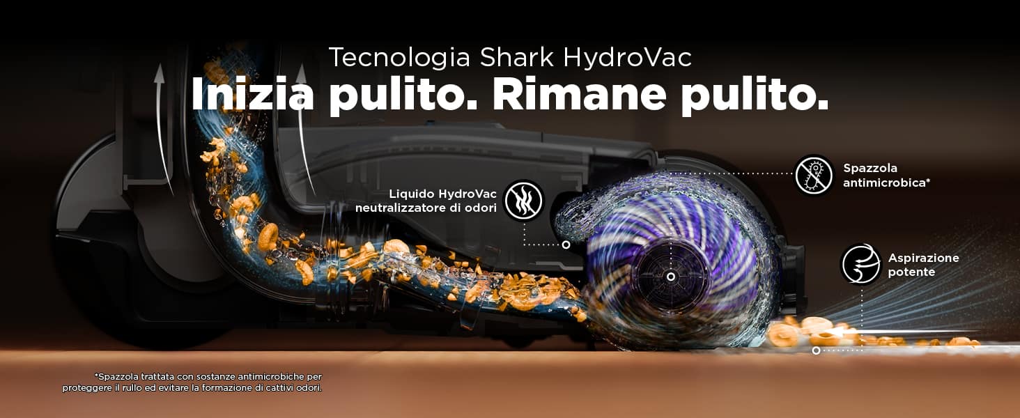 Inizia Pulito. Rimane Pulito