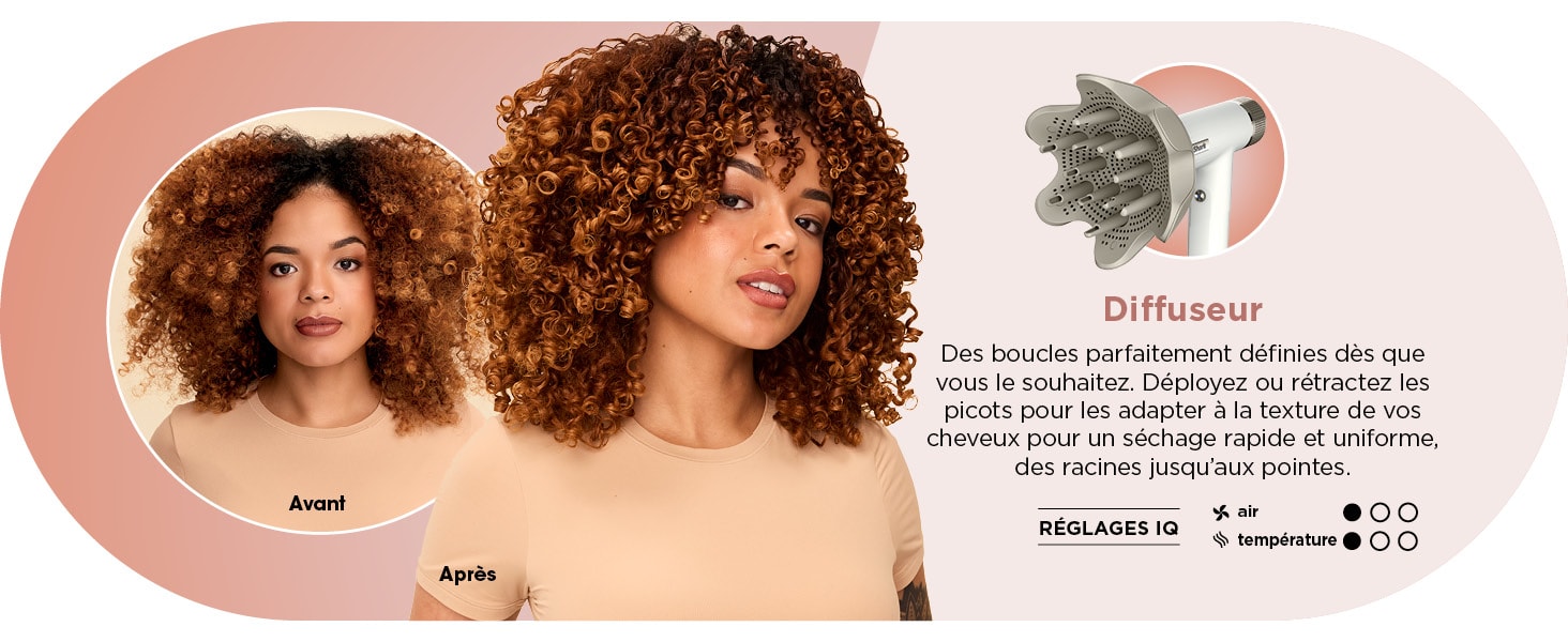 Shark SpeedStyle Sèche-cheveux Boucleur & Finisseur RapidGloss avec étui de  rangement, 5 stylers, pour tous types de cheveux, séchage rapide, sans  dommage thermique, ionique, soie HD352EU : : Beauté et Parfum